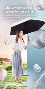 Comparison detail of mini umbrella showing fast dry technology in sun and rain scenes