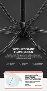 Close-up of wind-resistant travel umbrella ribs with durable stainless steel frame.
