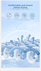 Detailed macro view showing quick-dry and moisture-wicking breathable fabric structure