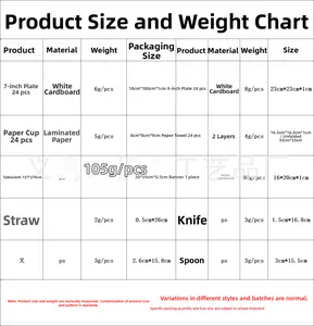 Detailed dimension and weight specification chart for disposable party supplies set