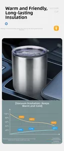 Detail of vacuum insulated stainless steel car tumbler with heat retention chart