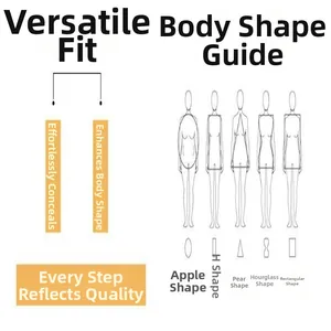 Body shape guide diagram showing fit for sleeveless plaid dress on various figures