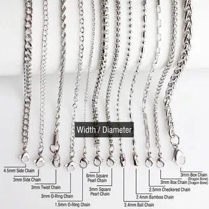 Detail showing various stainless steel chain styles including bamboo and wheat link designs.