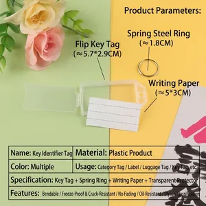 Étiquette d'identification de clé en plastique avec anneau et insert de papier à écrire