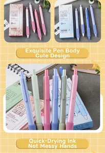 Macro detail of retractable gel pens with soft sponge grip and 0.5mm quick-dry ink