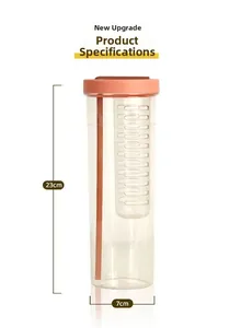 Macro detail of 23cm high plastic water bottle with built-in straw and tea filter.
