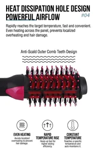 Detail view of hot air brush head with anti-scald bristles and heating vents