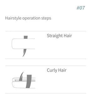Detailed instruction steps for straightening and curling hair using styling tool