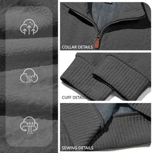 Macro detailed views of jacquard texture, collar, and cuffs on men's grey sweatshirt