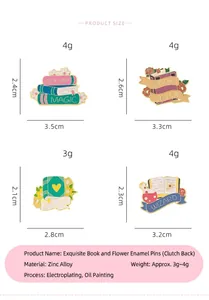 Dimensioni e pesi di quattro distintivi decorativi in smalto della serie di libri
