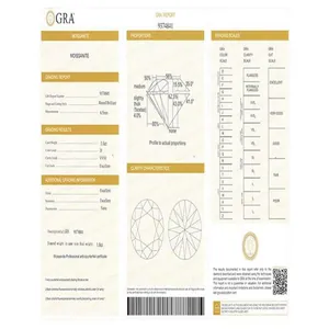 Detailed GRA grading report for a 1 carat Moissanite gemstone necklace detail