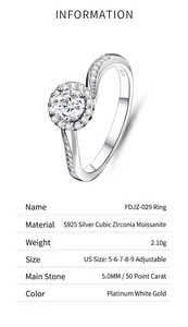 Detail specification sheet for S925 sterling silver ring with 50 point moissanite