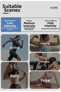 Collage showing breathable yoga tops in running, fitness, and training scenarios
