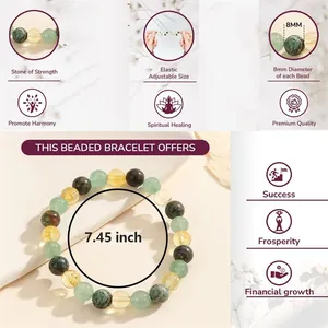 Infografica del bracciale in citrina e turchese con perle da 8mm e taglia 7,45".