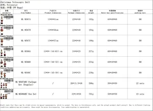 Technical specifications and dimensions for Christmas telescopic plush dolls.