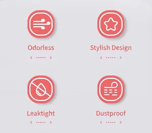 Visual icons highlighting features: odorless material, stylish design, leak-proof, and dust-proof.