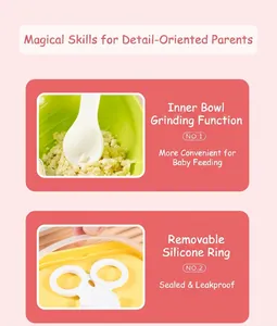 Detailed views of baby food bowl with grinding texture and removable leak-proof ring.