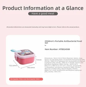Gedetailleerde specificaties voor draagbare lunchbox voor baby's met materialen