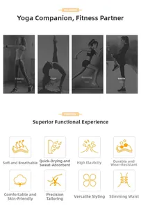 Yoga pants feature icons showing breathable, quick-dry, and high elasticity properties.