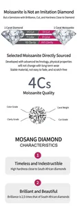 Quality details of square Moissanite used in S925 sterling silver bracelets.