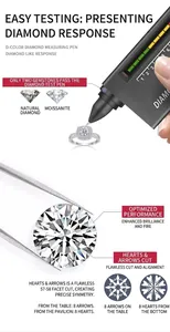 Detailed view of Hearts and Arrows cut moissanite ring with diamond tester