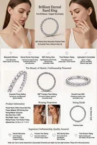 Detailansicht des S925 Sterlingsilber-Eternity-Rings mit 2 mm Carbon-Diamanten