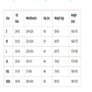 Detailed size guide table for men's sports shorts with US sizing and metrics.
