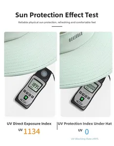 Détail du test de protection UV pour chapeau visière avec taux de blocage de 99%