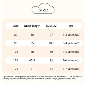 Detailed size chart for girls summer dress showing length and bust for ages 2 to 7