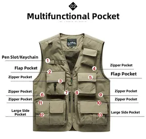 Detailed view of thirteen functional pockets on a khaki utility workwear vest