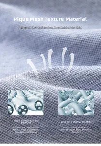 Close-up of men's ice ion polo shirt fabric showing breathable piqué mesh texture.