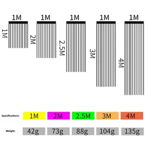 Tabella delle specifiche per tende laser da 1M a 4M con i pesi dei singoli prodotti