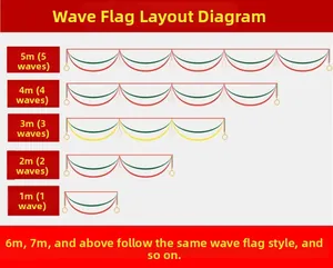 Detailed wave flag size chart showing 1 to 5 meter length specifications and wave count