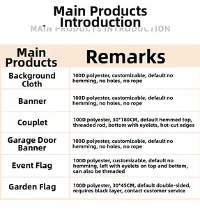 Specification table for Mexico Independence Day flags and 100D polyester banners