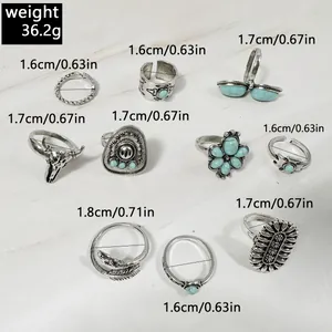 Detail view of 10pc vintage ethnic turquoise ring set with weight and size measurements