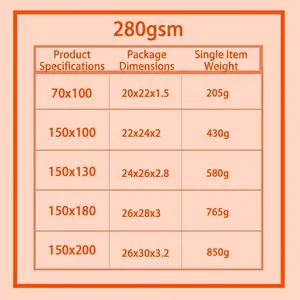 Specification table for flannel blanket showing sizes, packaging dimensions and weights.