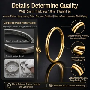 Minimalist stainless steel gold band ring for women with 2mm width and polished finish