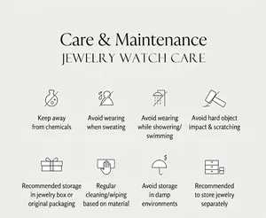 Detailed jewelry and watch maintenance guide with protective care icons