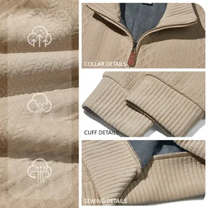 Macro detail views of heavy jacquard men's sweatshirt showing collar, cuffs, and stitching