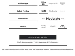 Detailed fabric composition and attributes for high-elastic slim fitness t-shirt