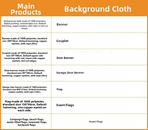 Detailed specifications for Independence Day door banners and outdoor hanging decorations.
