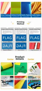 Detailed infographic showing flag materials, printing methods, and durable brass grommets