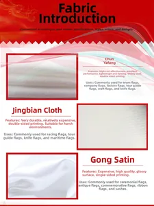 Detail showing different fabric textures including Pongee, Warp Knitted and Satin for flags.