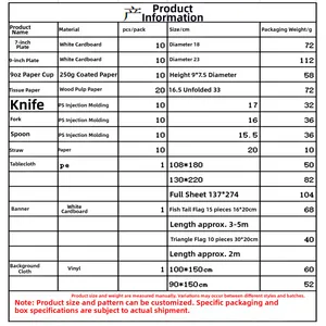 Detailed specification table for Mexican party decoration sets including plates and banners