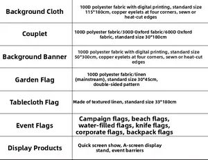Detailed specification chart for Day of the Dead textile banners and festive decorations