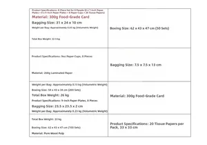 Specifications table for festive party tableware including plates, cups, and napkins
