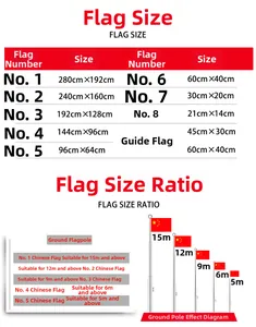Polyester flag size chart and flagpole height recommendation guide for outdoor flags.