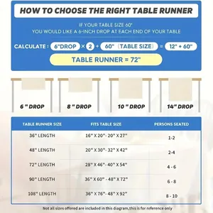 Guide des tailles pour chemins de table Halloween mexicains avec longueurs et places.