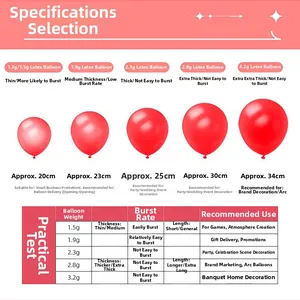 Comprehensive guide for red latex balloon specifications including size, weight and thickness.