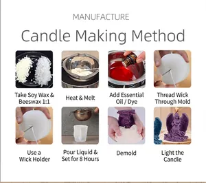 Step-by-step instructional guide for using marigold silicone candle and soap mold